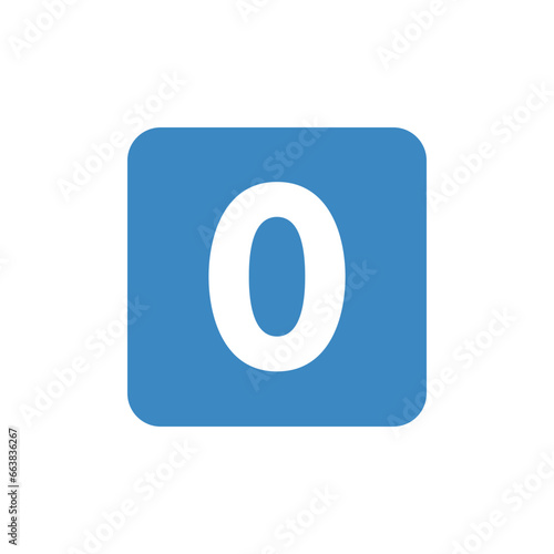 0️⃣: Digit zero