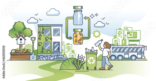 Zero waste lifestyle and no plastic packaging in daily life outline concept. Natural material bags or recyclable containers for grocery vector illustration. Sustainable leftover management in compost