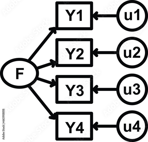 factor analysis icon vector data analysis symbol