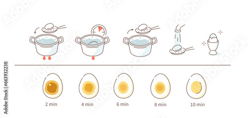 Boiling egg set. Cooking direction for soft and hard boiled eggs. Different time variations according to doneness. Flat vector illustration isolated on white background.