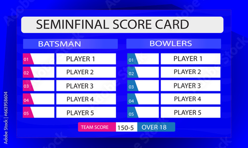 Leaderboard banner template. leaderboard game vector