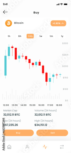 Crypto Wallet Exchange and Cryptocurrency Trading and Token Mobile App UI Kit Template