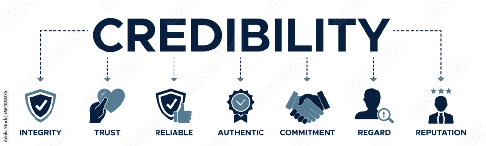 Credibility banner web icon vector illustration concept with icons of Integrity, trust, reliable, authentic, commitment, vision, regard, and reputation. Vector illustration. - obrazy, fototapety, plakaty 