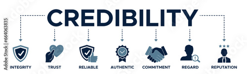Credibility banner web icon vector illustration concept with icons of Integrity, trust, reliable, authentic, commitment, vision, regard, and reputation. Vector illustration.