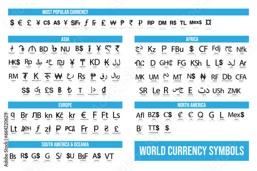 Set of All World Currency Icons. World Money Black Vector Currency Icons and Symbols Collection.  photo