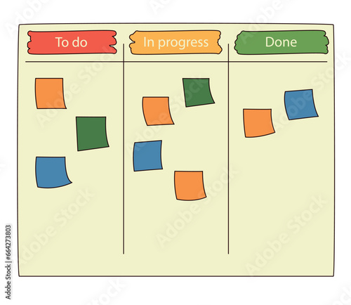 Agile scrum task kanban board with sticky notes for team work and visual management