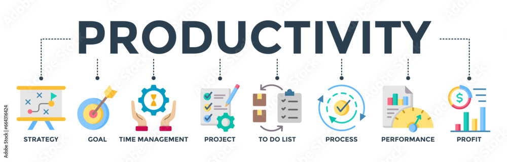 Productivity banner web icon vector illustration concept with icons of strategy, goal, time management, project, to-do list, process, performance, profit Productivity banner web icon vector illustration concept with icons of strategy, goal, time management, project, to-do list, process, performance, profit