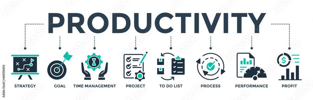 Productivity banner web icon vector illustration concept with icons of strategy, goal, time management, project, to-do list, process, performance, profit Productivity banner web icon vector illustration concept with icons of strategy, goal, time management, project, to-do list, process, performance, profit