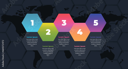This infographic shows the dynamics of profit growth over the last year.