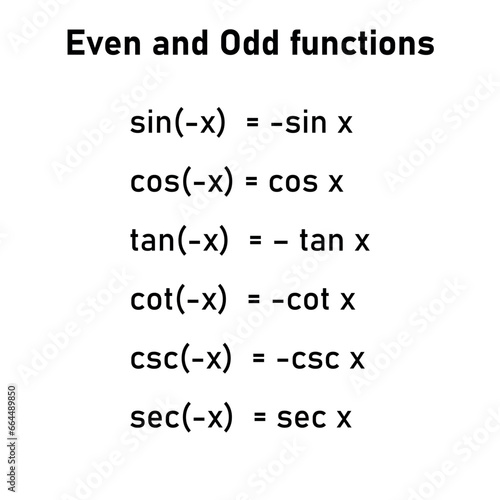 Even and odd trigonometric functions formula. Mathematics resources for teachers and students.