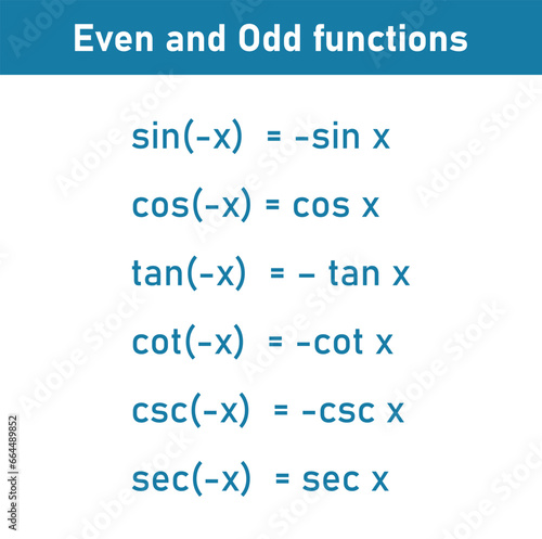 Even and odd trigonometric functions formula. Mathematics resources for teachers and students.