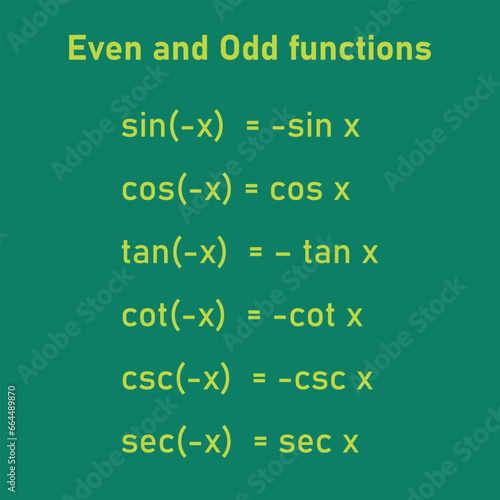 Even and odd trigonometric functions formula. Mathematics resources for teachers and students.