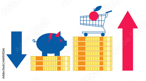 Food inflation, Consumer price index or CPI. Growth of food prices compare to money savings or budget. Shopping basket on coin stacks. Flat vector illustration
