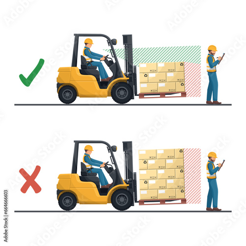 Blind spots of a forklift. Look out for forklifts. Safety in handling a fork lift truck. Security First. Accident prevention at work. Industrial Safety and Occupational Health