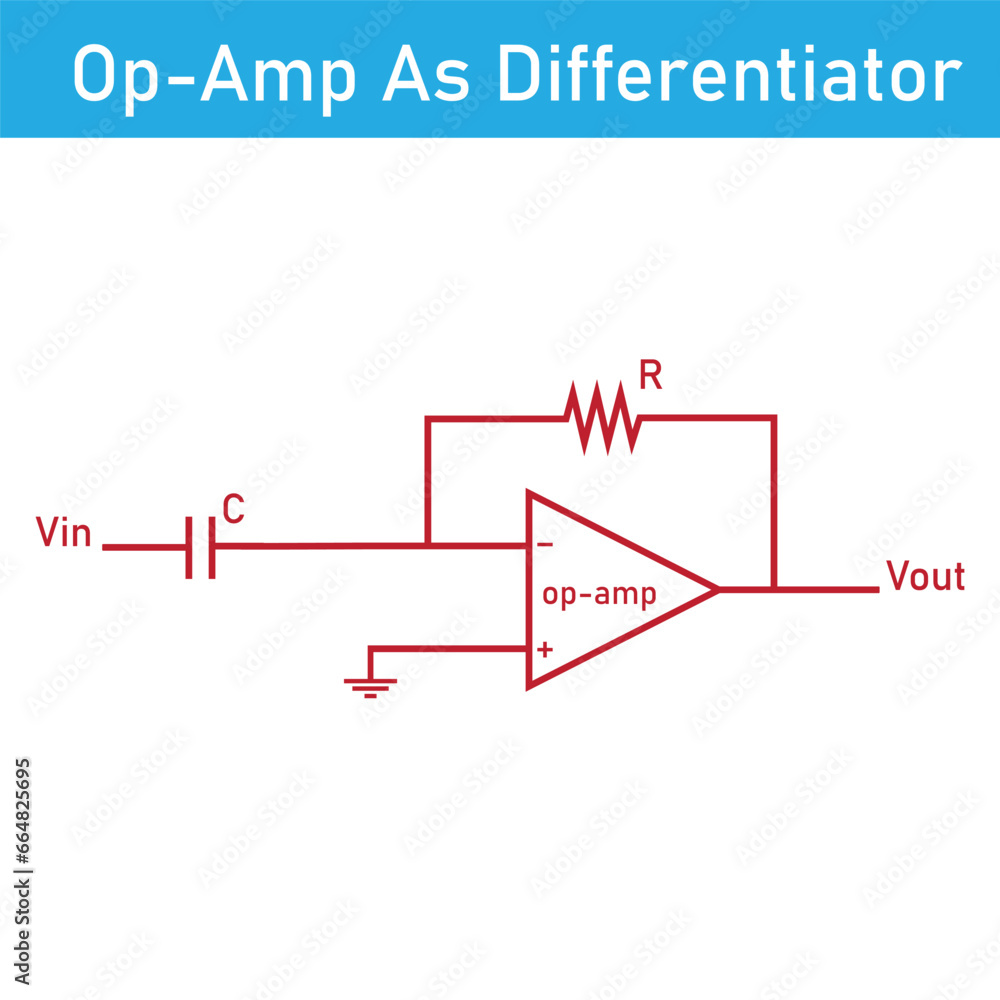 op-amp as  a differentiator