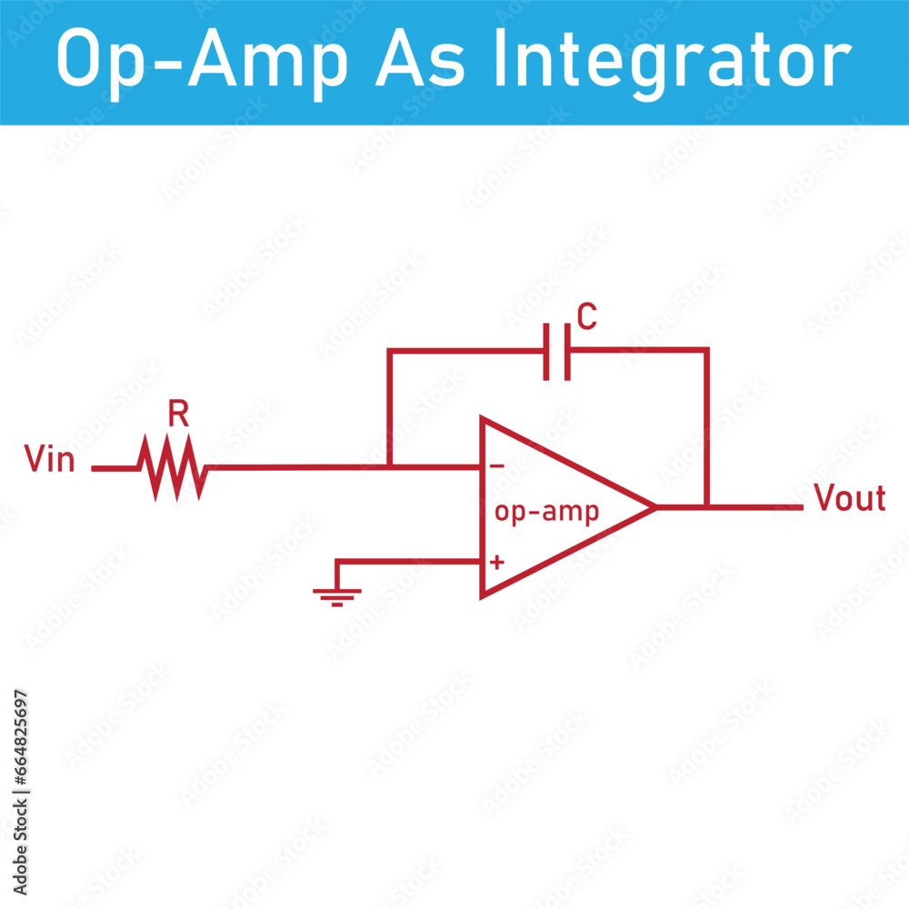 op-Amp as a integrator