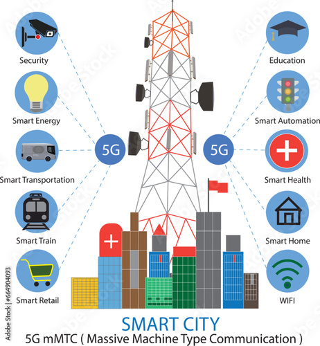 5G mMTC icon with application sample in vector on white background