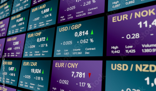 Bild auf Leinwand Euro drops against the Chinese yuan, US dollar rises against the British pound