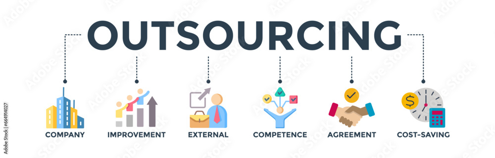Outsourcing banner web icon vector illustration concept with an icon of company, improvement, external, competence, agreement, and cost-saving, 