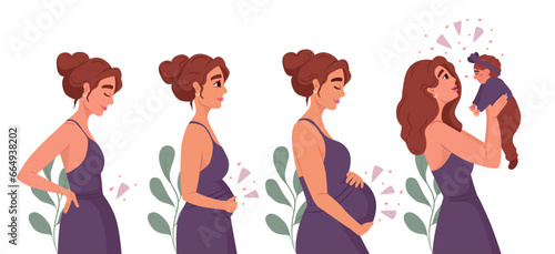 Stages of pregnancy. Pregnant woman waiting baby. Motherhood and maternity concept. Cartoon parent. Family love, beautiful female. Birth expecting. Purple dress. White background. Vector illustration
