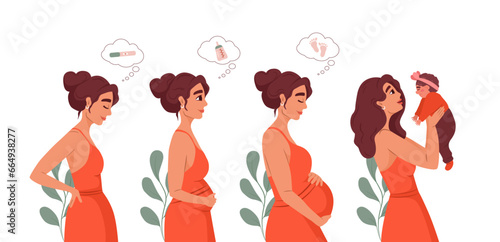 Stages of pregnancy. Pregnant woman waiting baby. Motherhood and maternity concept. Cartoon parent. Family love, beautiful female. Birth expecting. Happy mother. White background. Vector illustration