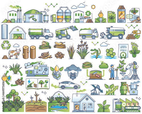 Biomass energy and green bio electricity production outline collection set. Sustainable and renewable power plant elements from biological organisms, wood, leaf, grass and corn vector illustration.