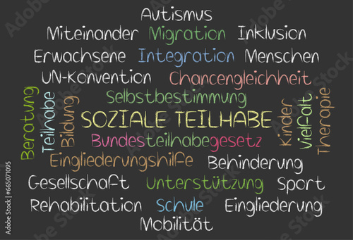 Kreide-Schriftzug: Wörter rund um die soziale Teilhabe