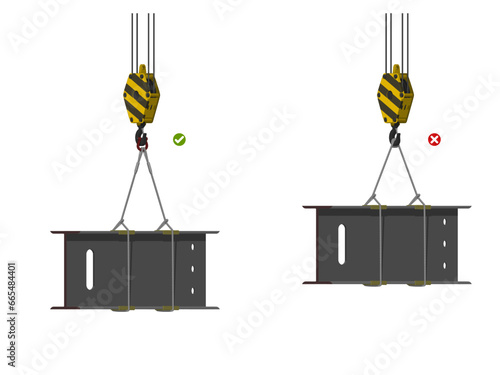 good and bad practice image of sling wrapping