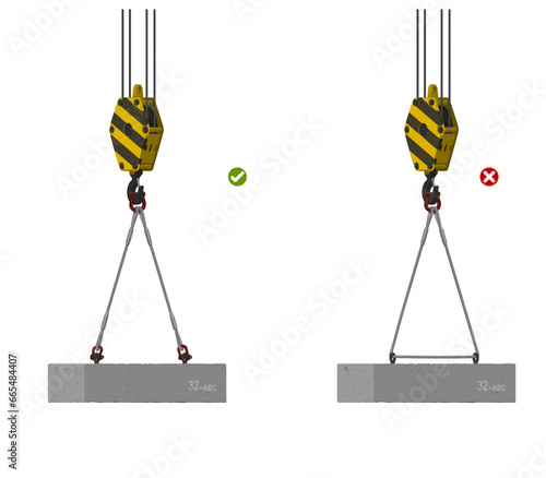 good and bad practice image of tying sling