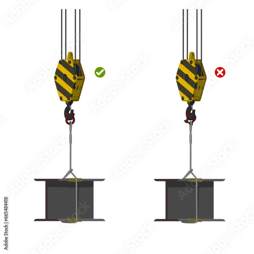 good and bad practice image of shackle assemble