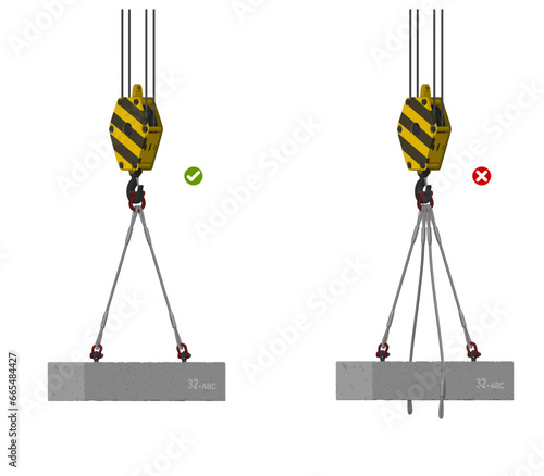 good and bad practice image of keeping unused sling leg