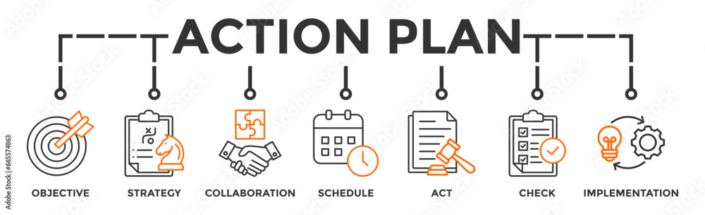 Action plan banner web icon vector illustration concept with icon of objective, strategy, collaboration, schedule, act, launch, check, and implementation Action plan banner web icon vector illustration concept with icon of objective, strategy, collaboration, schedule, act, launch, check, and implementation
