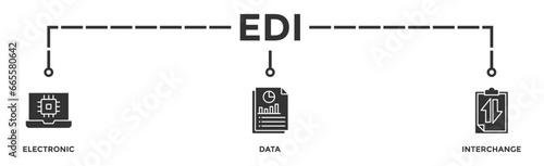 EDI banner web icon vector illustration concept for electronic data interchange of business documents standard format with a cloud server, exchange, database, file, chart, automation, and process icon