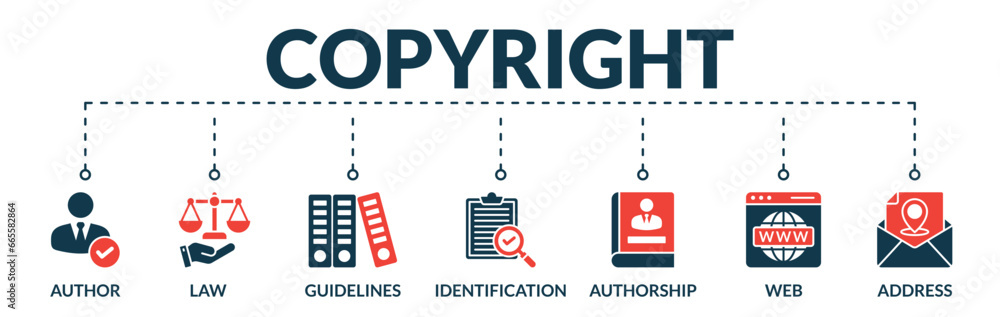 Banner of copyright web vector illustration concept with icons of author, law, guidelines, identification, authorship, web ,address - obrazy, fototapety, plakaty 
