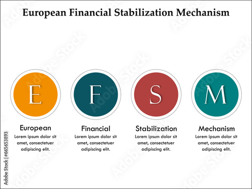 EFSM - European Financial Stabilization Mechanism acronym. Infographic template with icons and description placeholder