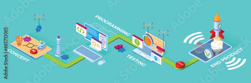 Software icons. Digital program development process. 3D business web office for website or app programming. Application coding and testing. Project engineering. Vector isometric concept