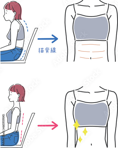 お腹のシワに悩む女性のイラスト素材