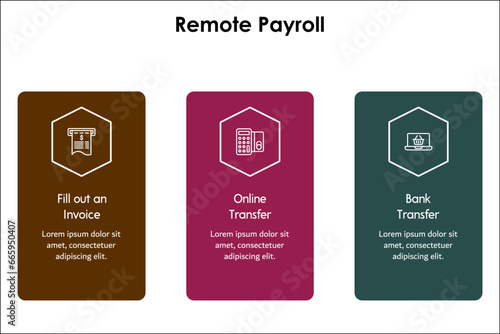 Remote Payroll - Fill out an Invoice, Online transfer, Bank transfer. Infographic template with icons and description placeholder