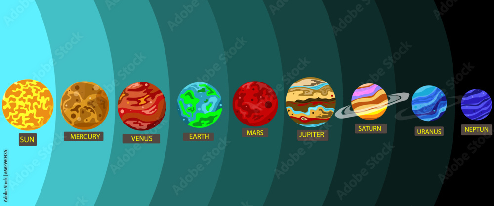 Vector illustration of planets revolving around the sun Stock Vector ...