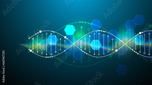 Science template, wallpaper or banner with a DNA molecules.