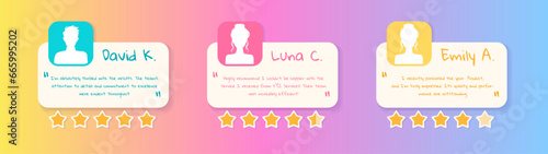 Simple minimalistic testimonial review with review text, customer icon and rating. Customer service feedback, brand introduction background template. Vector illustration