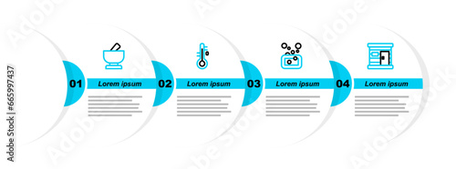 Set line Sauna wooden bathhouse, Bar of soap, thermometer and Mortar and pestle icon. Vector
