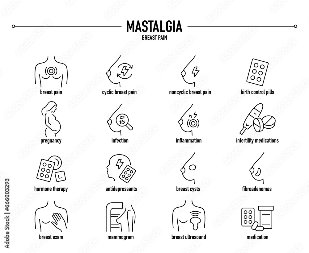 Mastalgia symptoms, diagnostic and treatment vector icons. Line ...