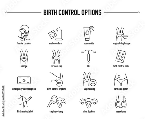Birth Control Options vector icons. Line editable medical icons.