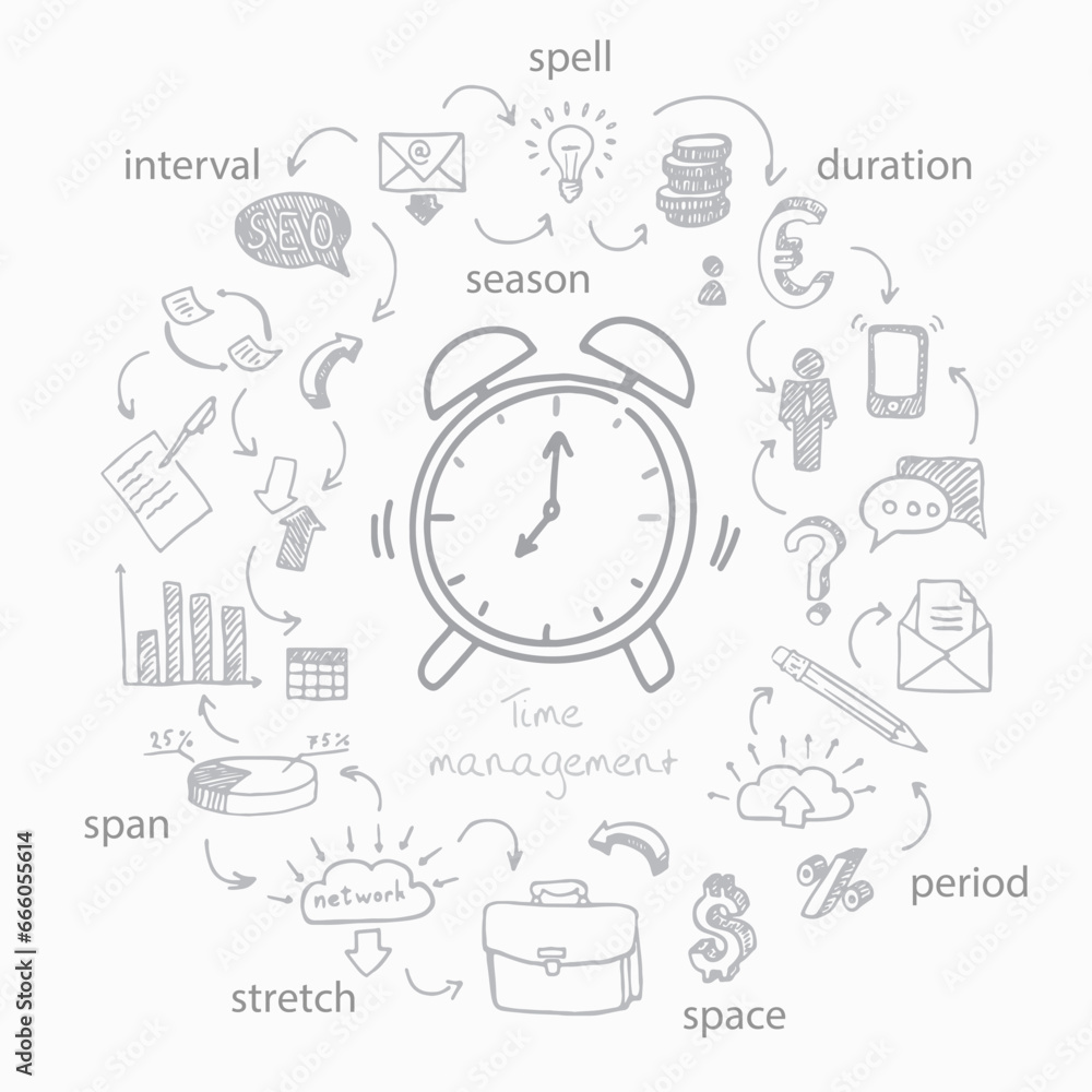 Time management vector art design, icon, doodle, vector, sketch, set, drawing, business, symbol, design, hand, illustration, sign, hand-drawn, arrow, icons, internet, web, drawn, pattern, computer Time management vector art design, icon, doodle, vector, sketch, set, drawing, business, symbol, design, hand, illustration, sign, hand-drawn, arrow, icons, internet, web, drawn, pattern, computer
