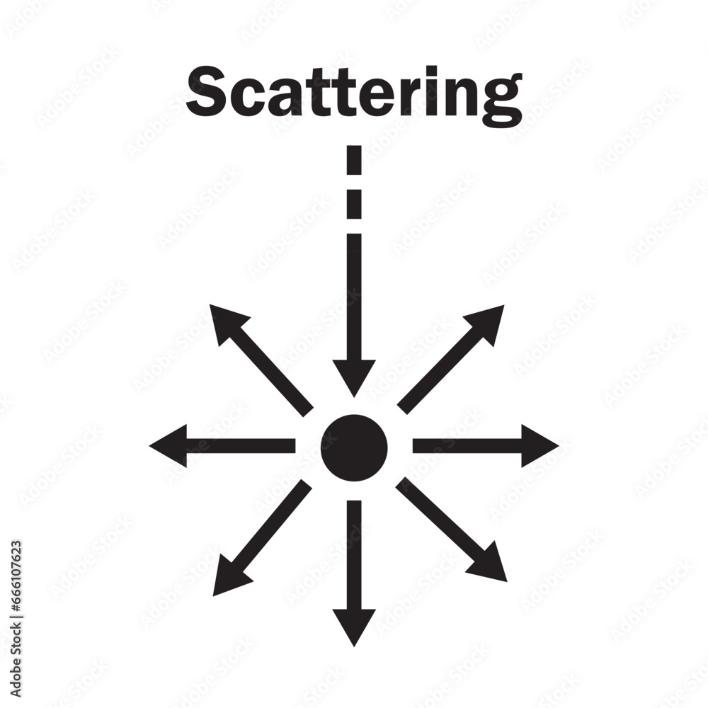 Optical Scattering Diagram Vector Image Illustration Isolated on White Background Optical Scattering Diagram Vector Image Illustration Isolated on White Background