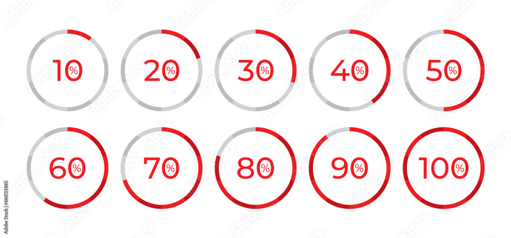 10 to 100 percent circles 10 to 100 percent circles