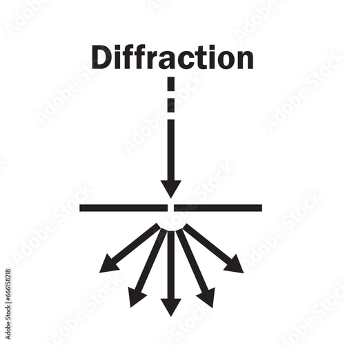 Optical Absorption Diagram Vector Image Illustration Isolated on White Background