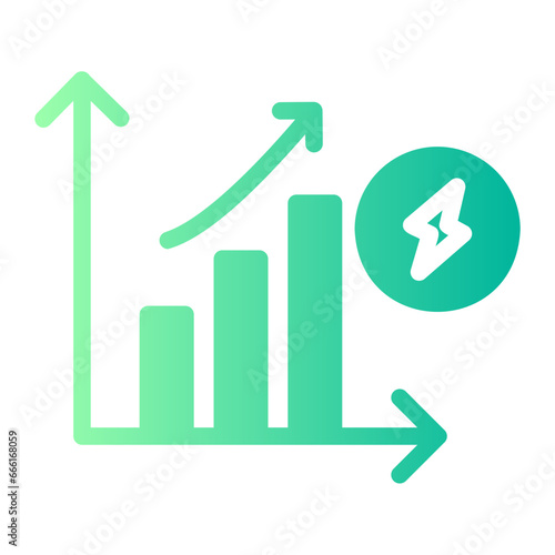 energy costs