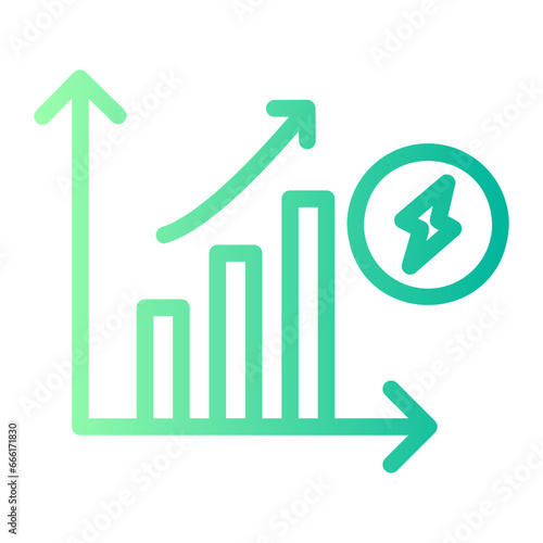 energy costs